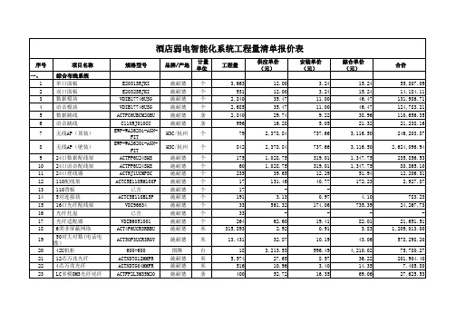 大酒店弱电智能化系统清单报价