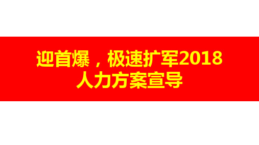 保险公司奖励方案精品PPT课件