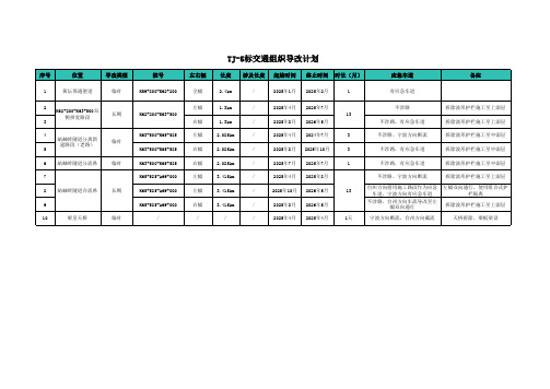 TJ-5标交通组织导改计划表