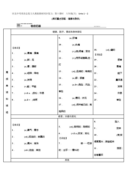 10.河北中考英语总复习人教版教材同步复习：第十课时 八年级(下) Units 1～2