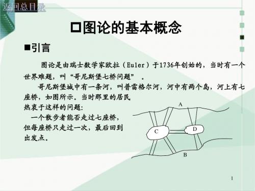 运筹学PPT