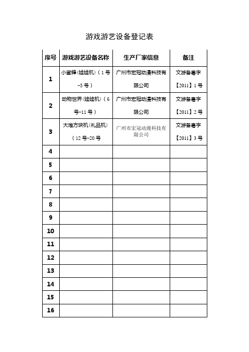 游戏游艺设备登记表