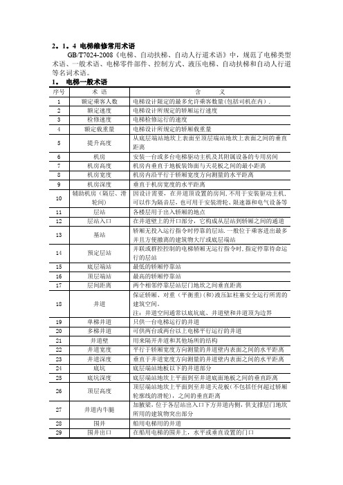 电梯维修常用术语