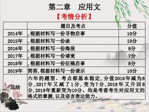 2021版广东省高职高考语文总复习课件下载：第四部分 语言表达与应用第二章 应用文40