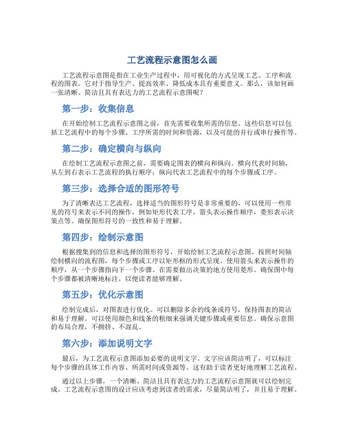 工艺流程示意图怎么画