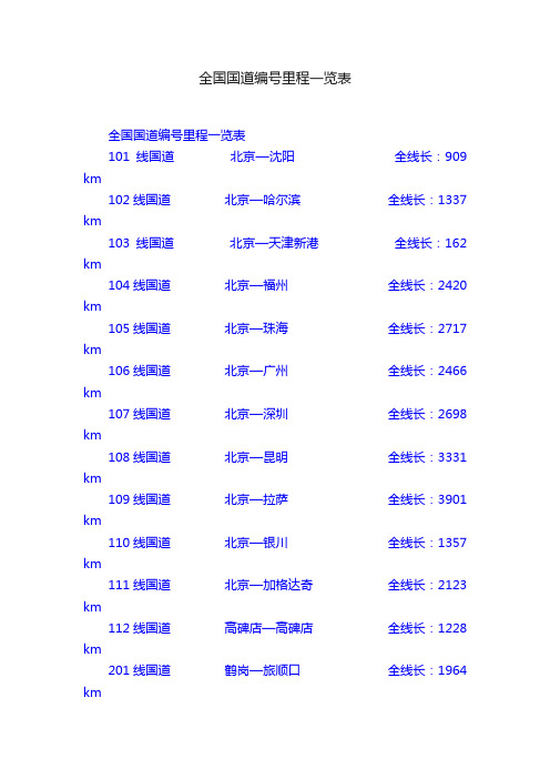 全国国道编号里程一览表