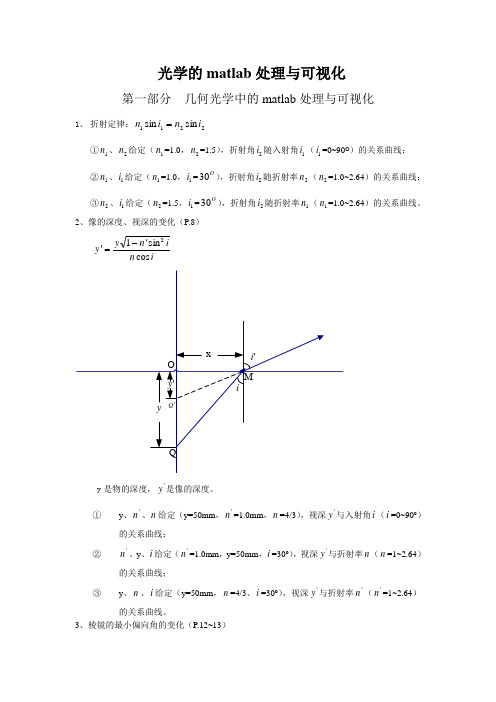 光学的matlab处理与可视化