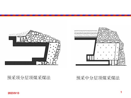 放顶煤采煤法_2