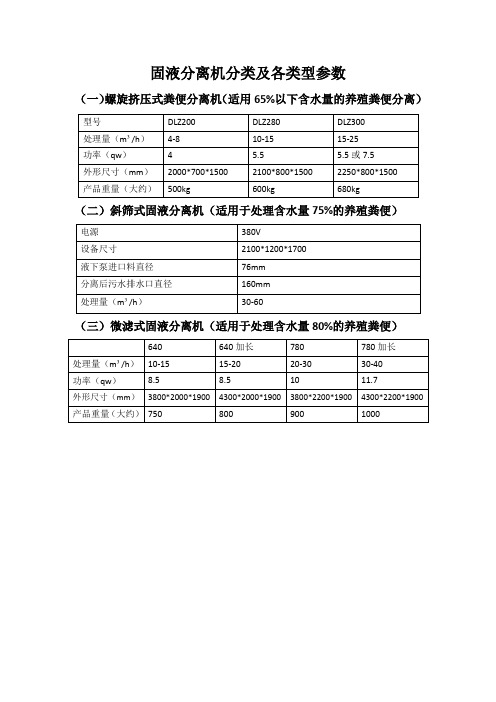 固液分离机分类及各类型参数