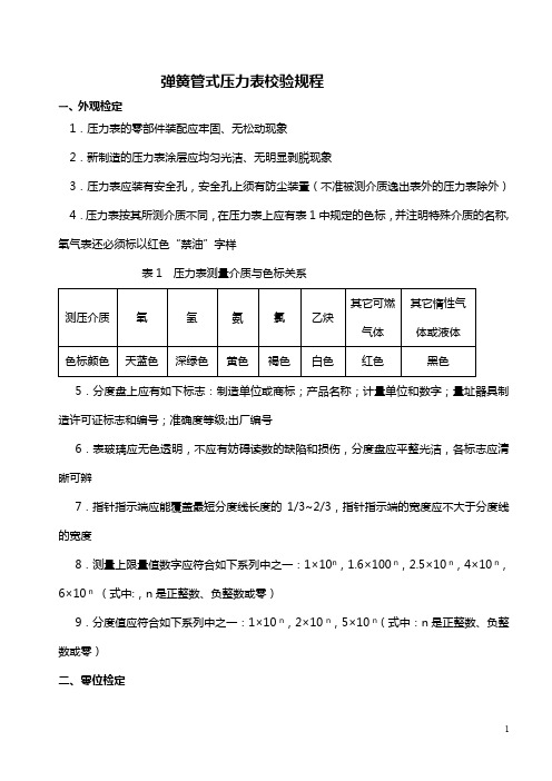 (完整word版)弹簧管式压力表校验规程