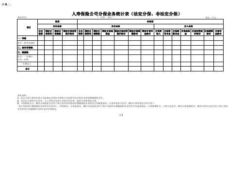 人寿保险公司分保业务统计表(境内分保、境外分保)