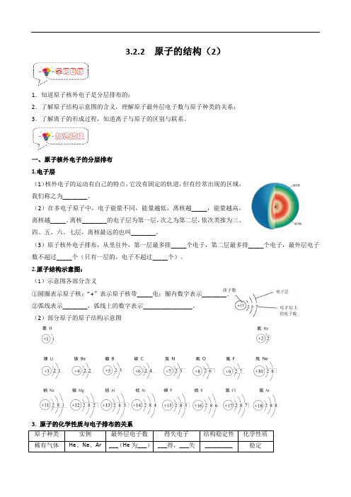 3.2.2 原子的结构(2)(原卷版)