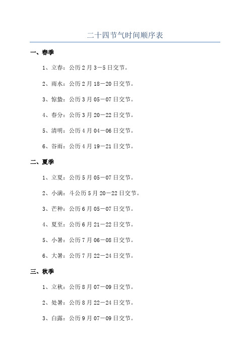 二十四节气时间顺序表