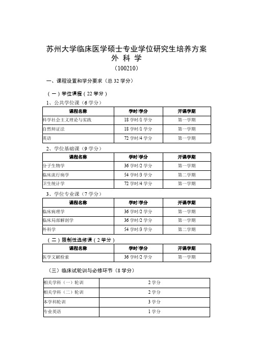 全日制专业学位培养方案-全日制法律硕士专业学位探究生指导