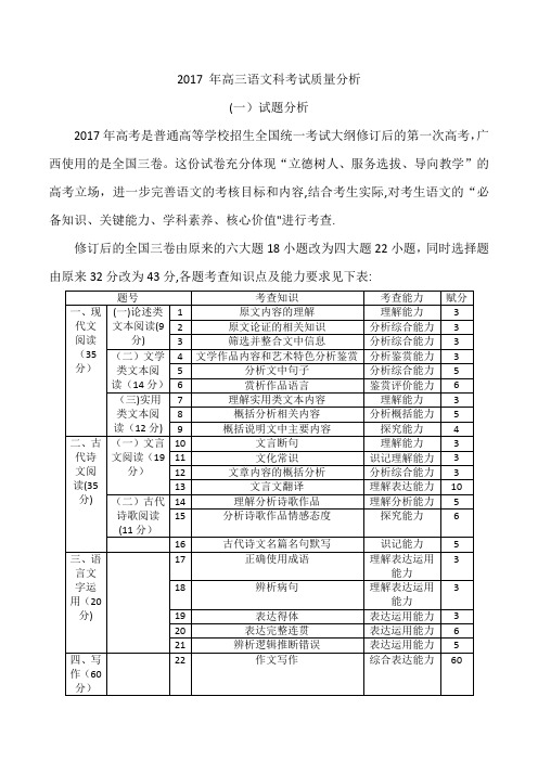 高中语文科考试质量分析