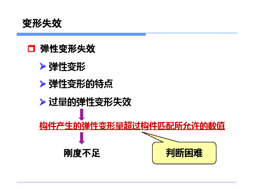 零件失效分析4金属构件常见失效形式及其判断