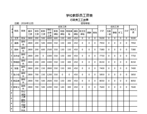 学校工资表1