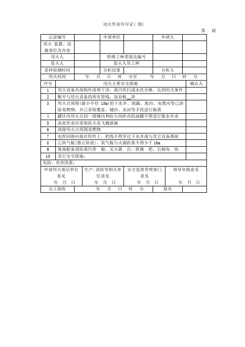 8大作业许可证