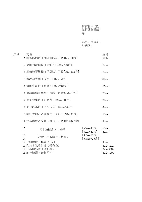 河南省人民医院用药指导清单