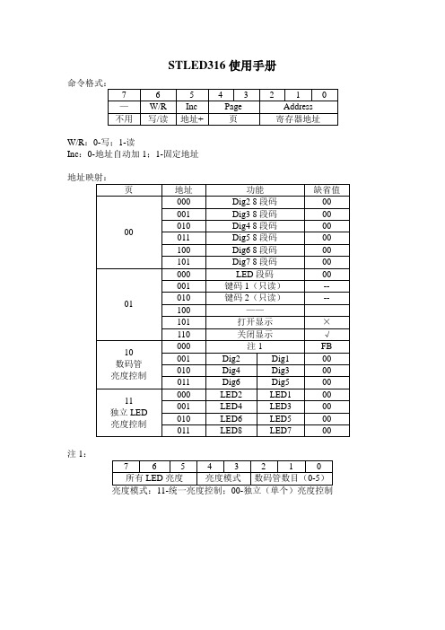 STLED316使用手册