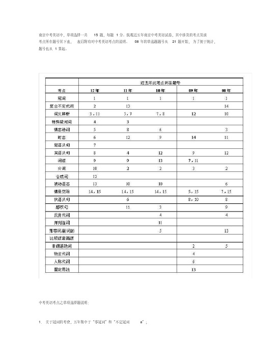 (建议下载)南京中考英语历年分析