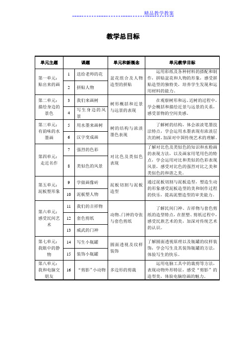 上海教育出版社四年级第一学期美术教案