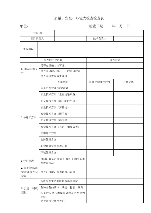 质量、安全、环境大检查检查表(改)