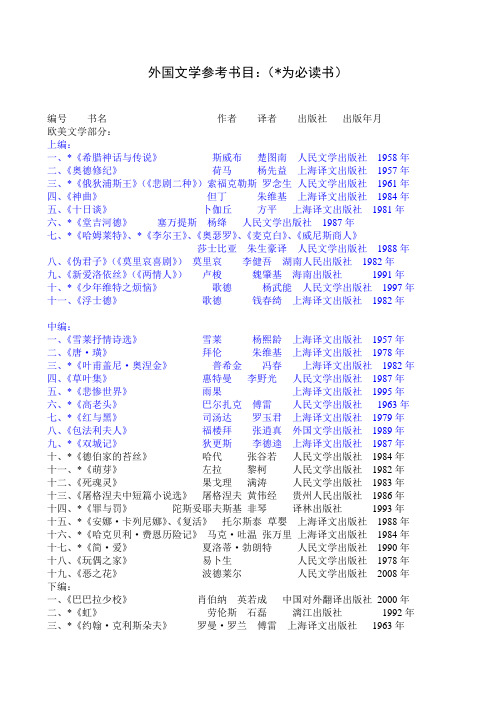 外国文学必读书目
