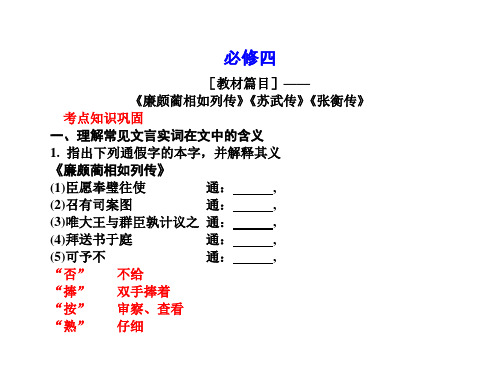 2011高考语文特级教师指导复习文言文(新人教必修4)