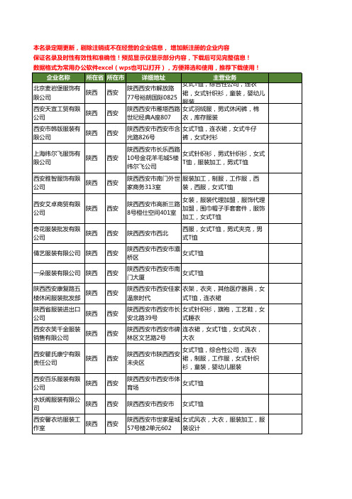 新版陕西省西安女式服装工商企业公司商家名录名单联系方式大全66家