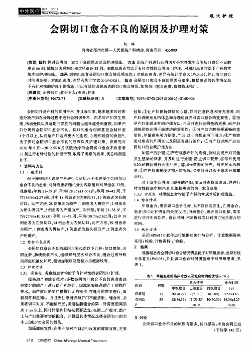 会阴切口愈合不良的原因及护理对策