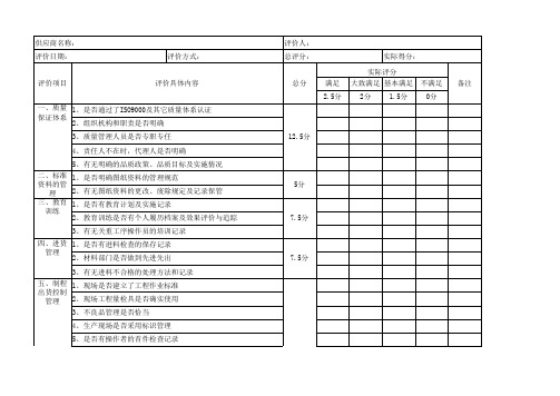 供应商质量保证能力调查评价表