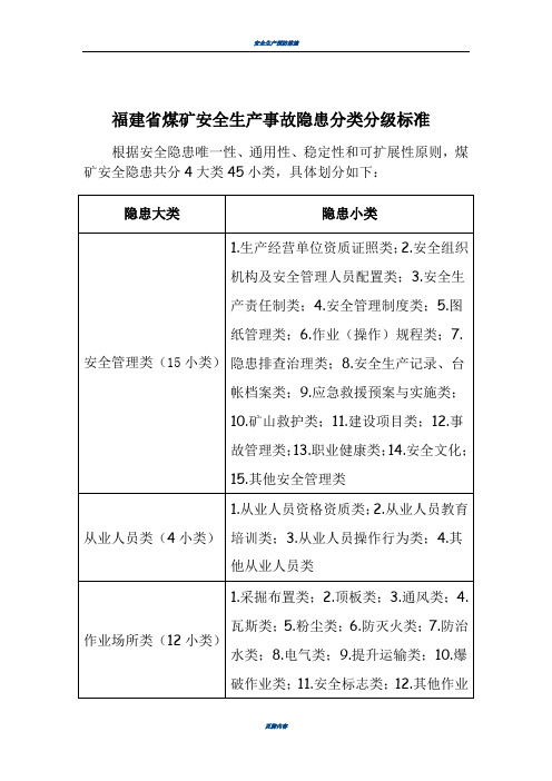 安全生产事故隐患分类分级标准