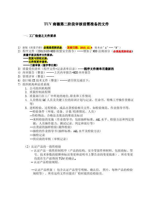 TUV审厂前需准备的资料清单教学教材