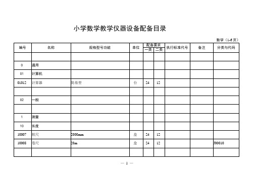 小学数学教学仪器设备配备目录