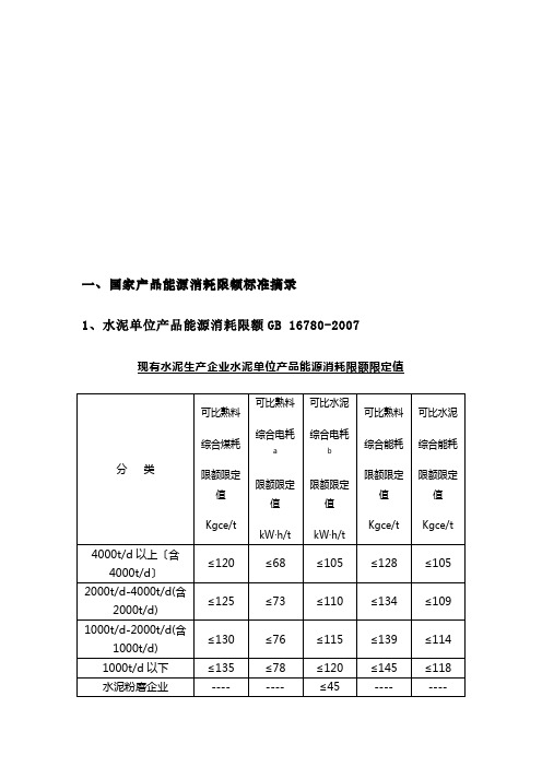 单位产品能耗定额和限额国家标准