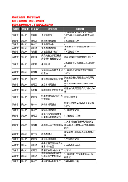 新版云南省保山市木材企业公司商家户名录单联系方式地址大全48家