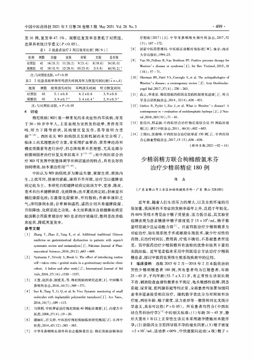 少精弱精方联合枸橼酸氯米芬治疗少精弱精症180例