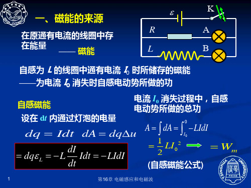 磁场能量