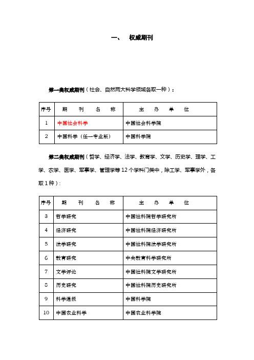 权威核心期刊目录介绍