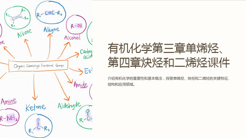 有机化学第三章单烯烃、第四章炔烃和二烯烃课件