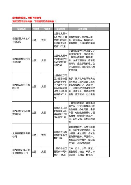 新版山西省太原展览器材工商企业公司商家名录名单联系方式大全378家