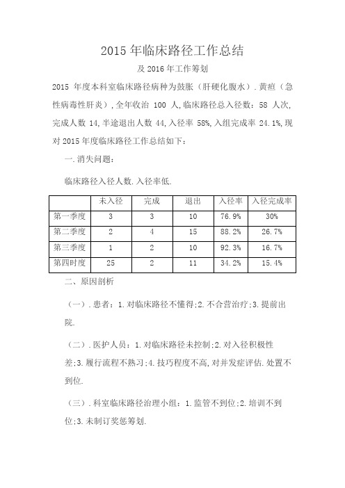 临床路径持续改进分析汇报