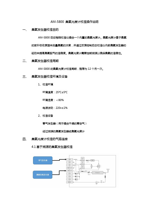 003 AM-5800 臭氧光度计校准工艺