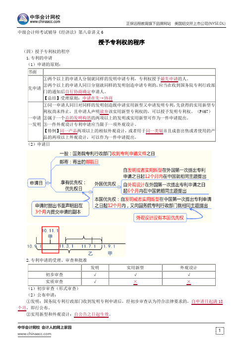 授予专利权的程序--中级会计师辅导《经济法》第八章讲义6