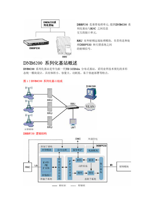 TD-NodeB学习资料