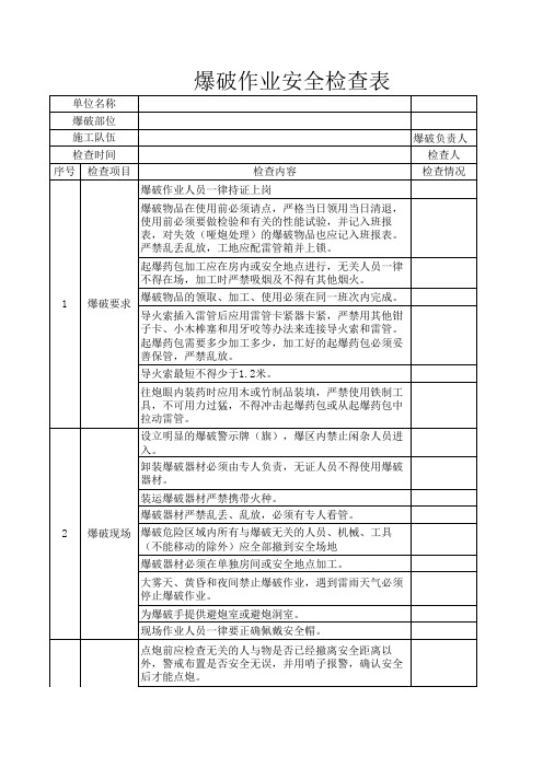 爆破作业安全检查表