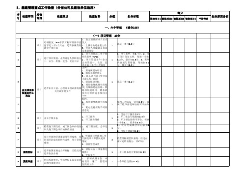 基建综合检查评分表