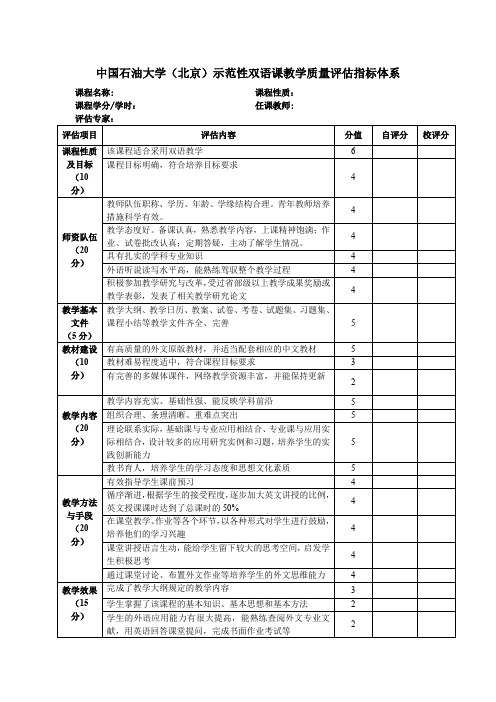 中国石油大学(北京)示范性双语课教学质量评估指标体系【模板】