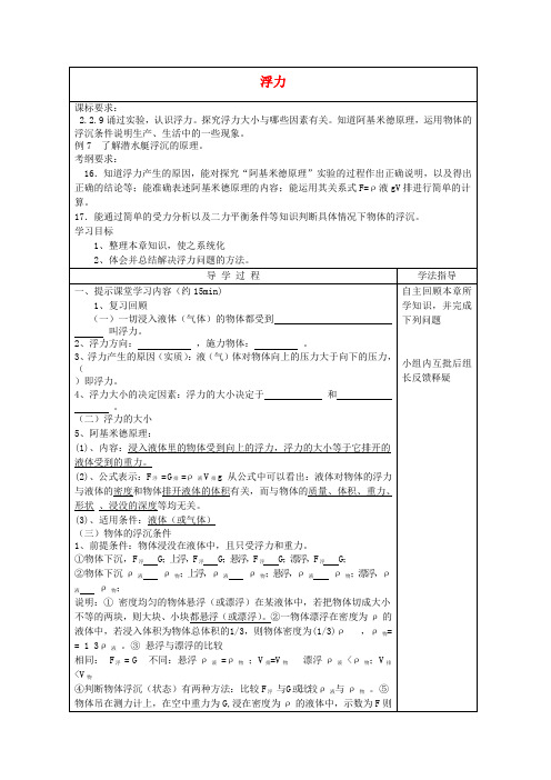 八年级物理下册 第十章 浮力复习导学案(无答案)(新版)新人教版